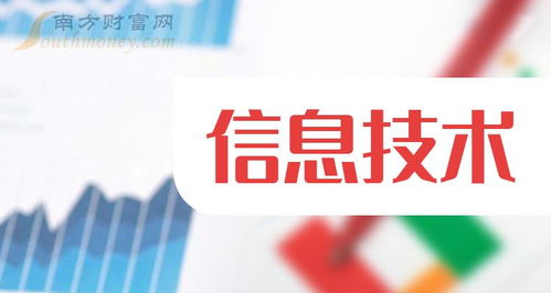 信息技术产业概念股,不要错过这份名单 2024 1 16
