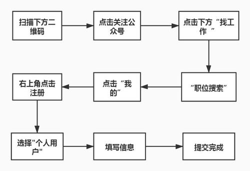 国内主流叉车agv厂商汇总信息