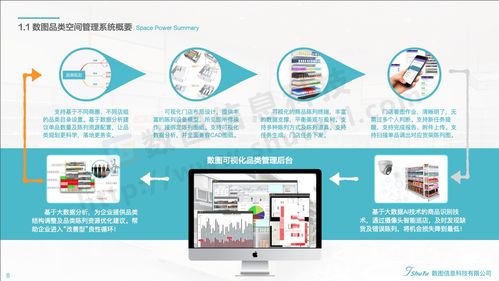 数图可视化 数图信息科技与十足便利达成合作 联商专栏