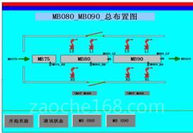 自动化焊接生产线在奇瑞a3车型中的应用实例