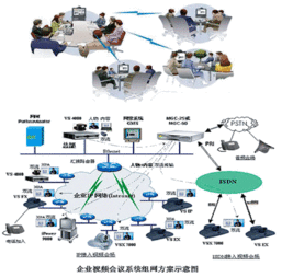 中交远洲信息技术 软件产品