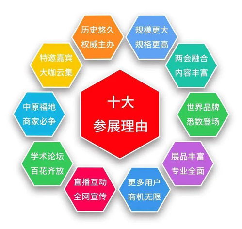 十大参展理由 第十届中国测绘地理信息技术装备博览会