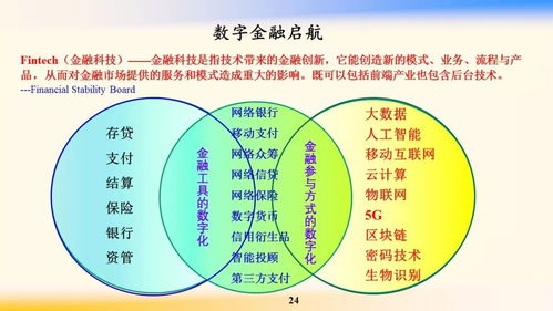 邬贺铨 新一代信息技术方兴未艾