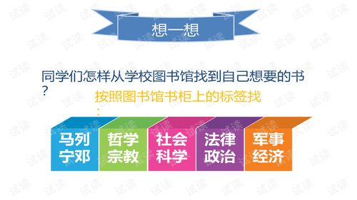 信息技术课件文档类 讲义文档类资源 csdn下载