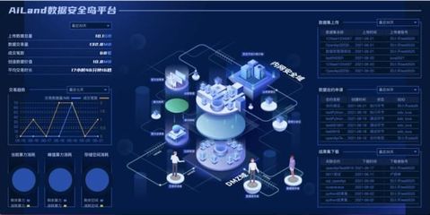 安恒信息入选2021年浙江省重点技术创新项目计划