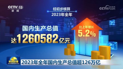 全国经济稳步提升,重要动力是工业,tcl等家电数码产品成热门