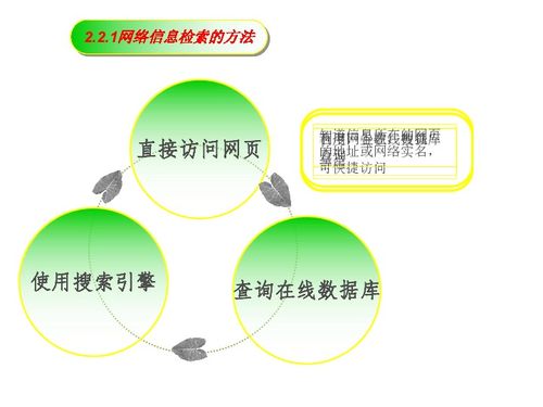 粤教版信息技术必修 2.2 获取网络信息的策略与技巧课件 共17张ppt