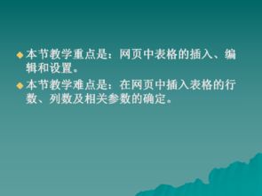 信息技术五年级上辽师大版 表格在网页中的应用 说课课件之二