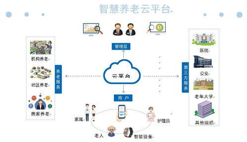 信息技术产业园建设项目建议书可行性研究报告概述