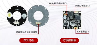 同轴 双光 人形 智能产品的实用说明