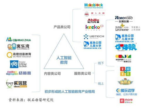 六艺到八股,自然科学到信息技术 下一个时代的教育核心是什么
