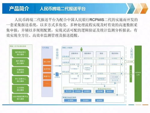 庆祝金电信息科技 北京 有限责任公司成立
