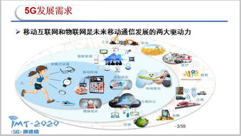移动通信5g关键技术分析最新完整版ppt