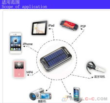 5000毫安输出5v 2a 9v 1a太阳能充电器