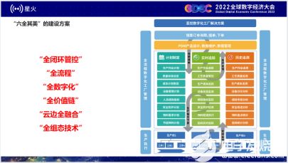 信息技术时代的中国新四大发明 数字创新引领全球风潮