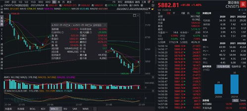 政策催化叠加AI赋能，信创领域业绩改善在望