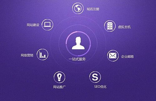 道可信息技术 上海网站制作报价与一站式服务解析