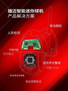 杭州雄迈信息技术AI智能系列 IP迷你球机产品解析